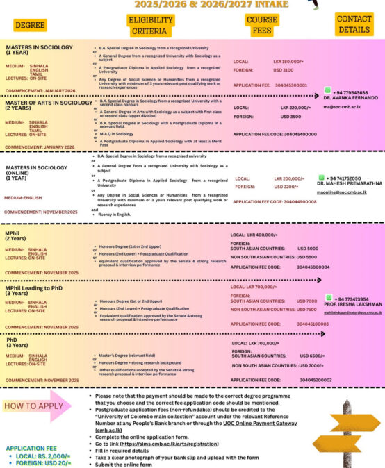 Postgraduate Programmes – 2025/2026 and 2026/2027 Intake