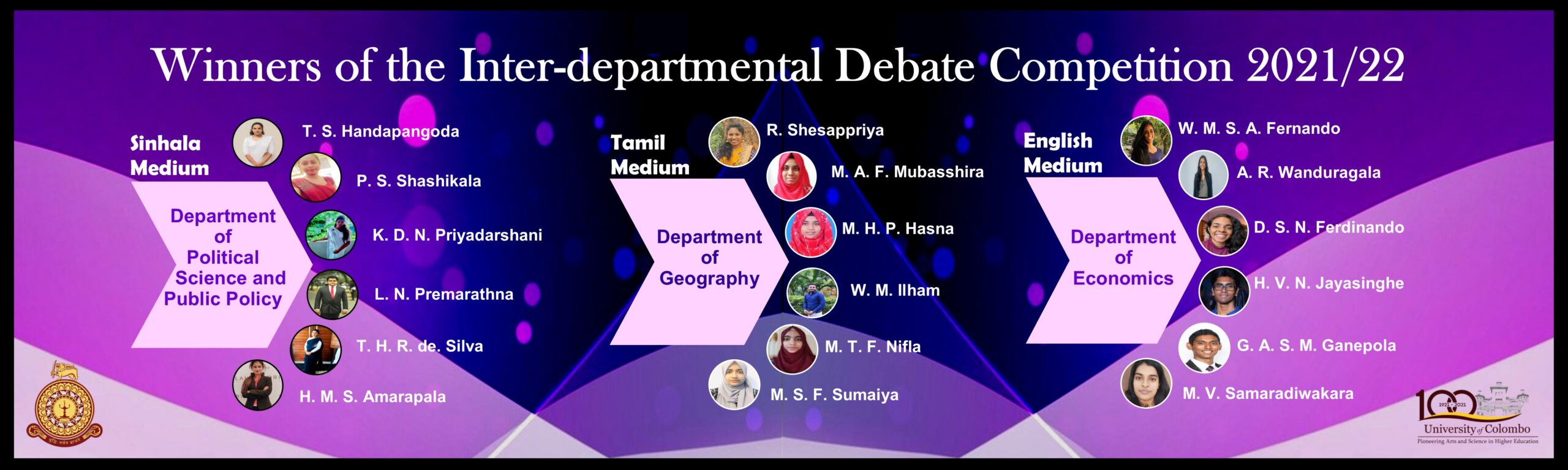 Inter-Departmental Debate Competition – 2021/2022