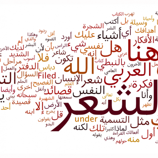 Certificate Course in Communicative Arabic – 2018
