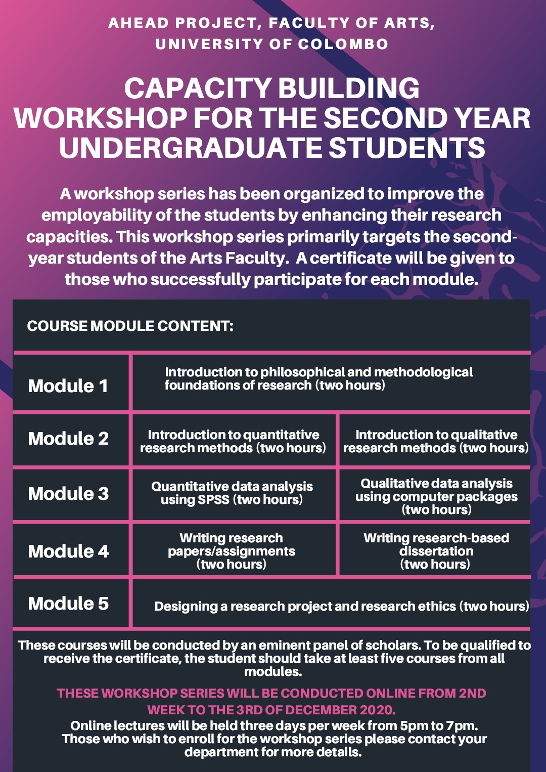 Research workshop for young academics and students
