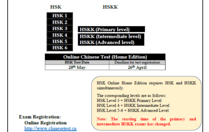 Online Chinese Test (Home Edition) HSK and HSKK – 2023