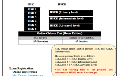 HSK & HSKK EXAM – 2023/ IV | Confucius Institute