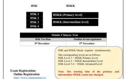 HSK Examination – Confucius Institute UOC