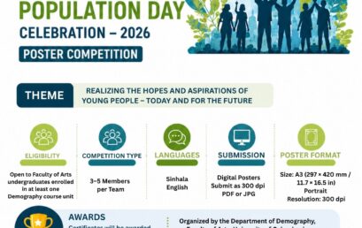 World Population Day 2026 Poster Competition